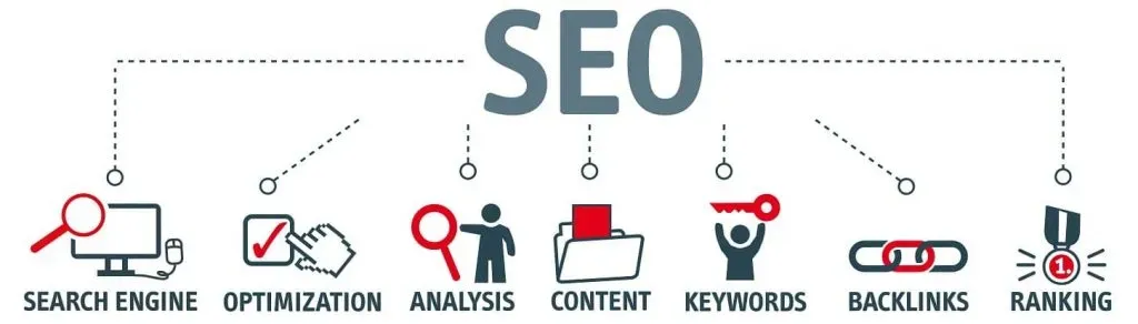 Close-up of a computer screen showing SEO service pricing table in a professional workspace