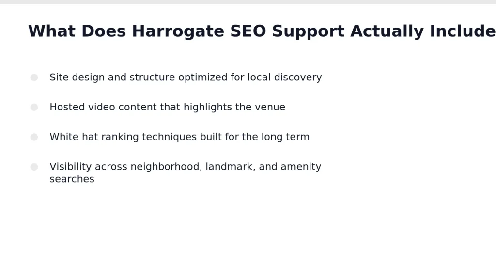 Real support begins with the website itself, not a list of keywords bolted on after